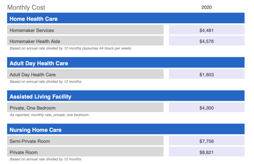 health-care-costs-for-a-typical-family-of-four-top-28-000-this-year